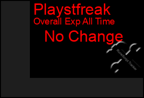 Total Graph of Playstfreak