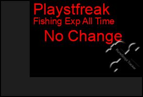 Total Graph of Playstfreak