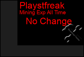 Total Graph of Playstfreak