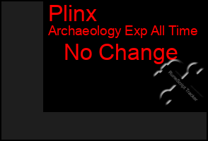 Total Graph of Plinx