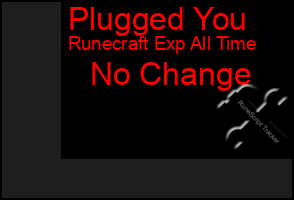 Total Graph of Plugged You