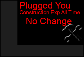 Total Graph of Plugged You