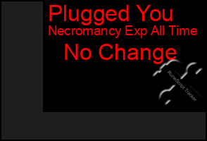 Total Graph of Plugged You