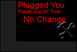 Total Graph of Plugged You