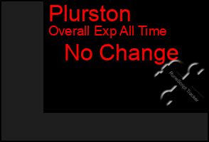 Total Graph of Plurston