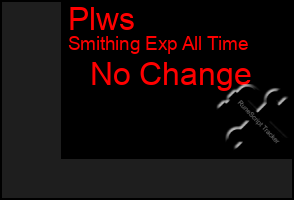 Total Graph of Plws