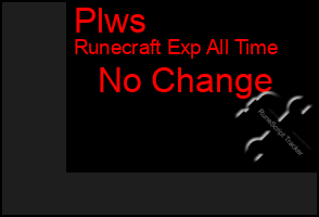 Total Graph of Plws