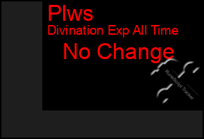 Total Graph of Plws