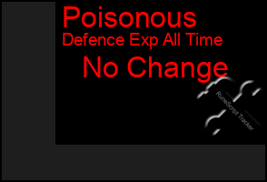 Total Graph of Poisonous