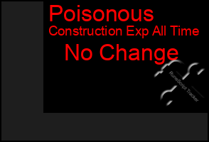 Total Graph of Poisonous