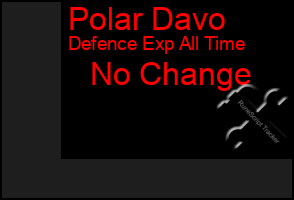 Total Graph of Polar Davo