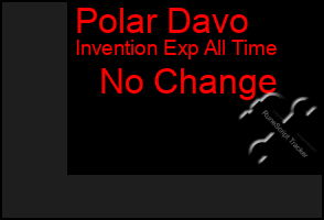 Total Graph of Polar Davo