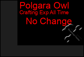 Total Graph of Polgara Owl