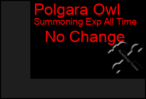 Total Graph of Polgara Owl