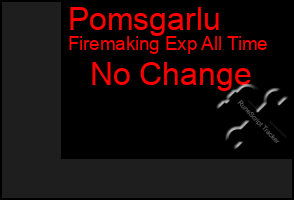 Total Graph of Pomsgarlu