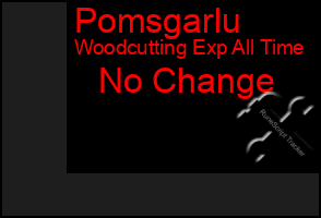 Total Graph of Pomsgarlu