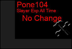 Total Graph of Pone104