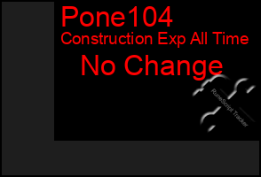Total Graph of Pone104