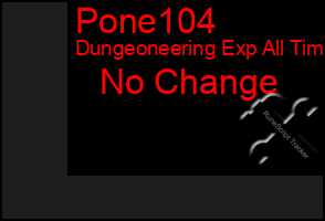 Total Graph of Pone104