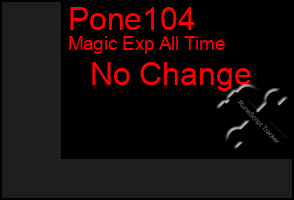 Total Graph of Pone104