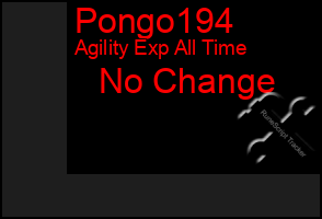 Total Graph of Pongo194