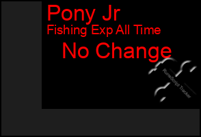 Total Graph of Pony Jr