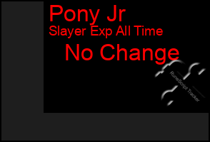 Total Graph of Pony Jr