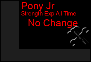 Total Graph of Pony Jr