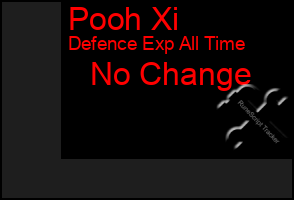 Total Graph of Pooh Xi