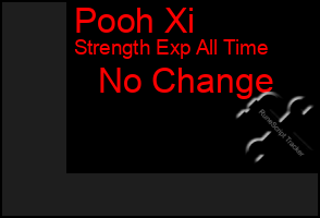 Total Graph of Pooh Xi