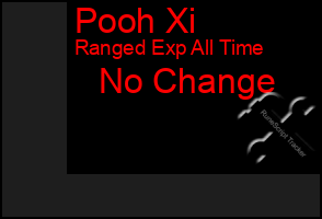 Total Graph of Pooh Xi