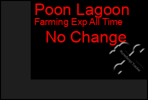 Total Graph of Poon Lagoon