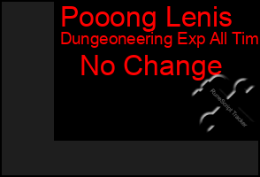 Total Graph of Pooong Lenis