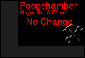 Total Graph of Poopchamber