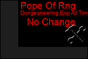 Total Graph of Pope Of Rng