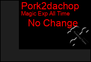 Total Graph of Pork2dachop