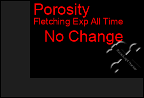 Total Graph of Porosity