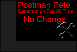 Total Graph of Postman Pete
