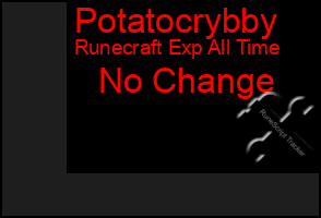 Total Graph of Potatocrybby