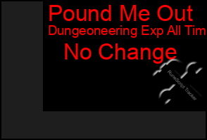 Total Graph of Pound Me Out