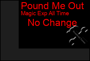 Total Graph of Pound Me Out