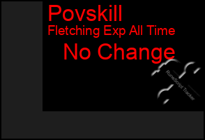 Total Graph of Povskill