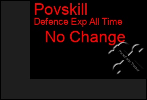 Total Graph of Povskill