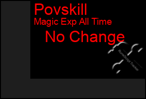 Total Graph of Povskill