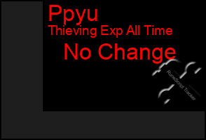 Total Graph of Ppyu