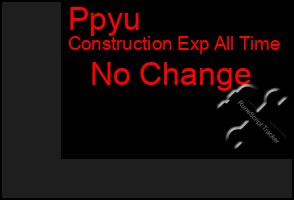 Total Graph of Ppyu