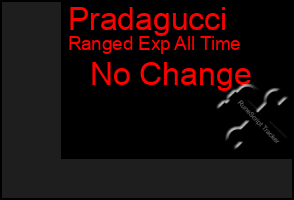 Total Graph of Pradagucci