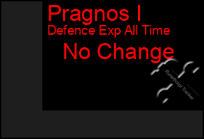 Total Graph of Pragnos I