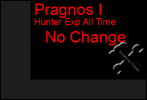 Total Graph of Pragnos I
