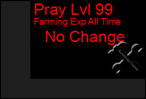 Total Graph of Pray Lvl 99